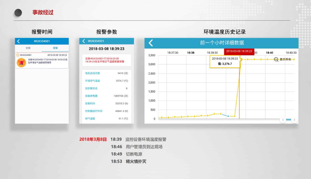 物聯(lián)網(wǎng).jpg 物聯(lián)網(wǎng).jpg